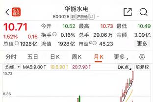 轻取三双！字母哥12中4拿下11分14板16助2断